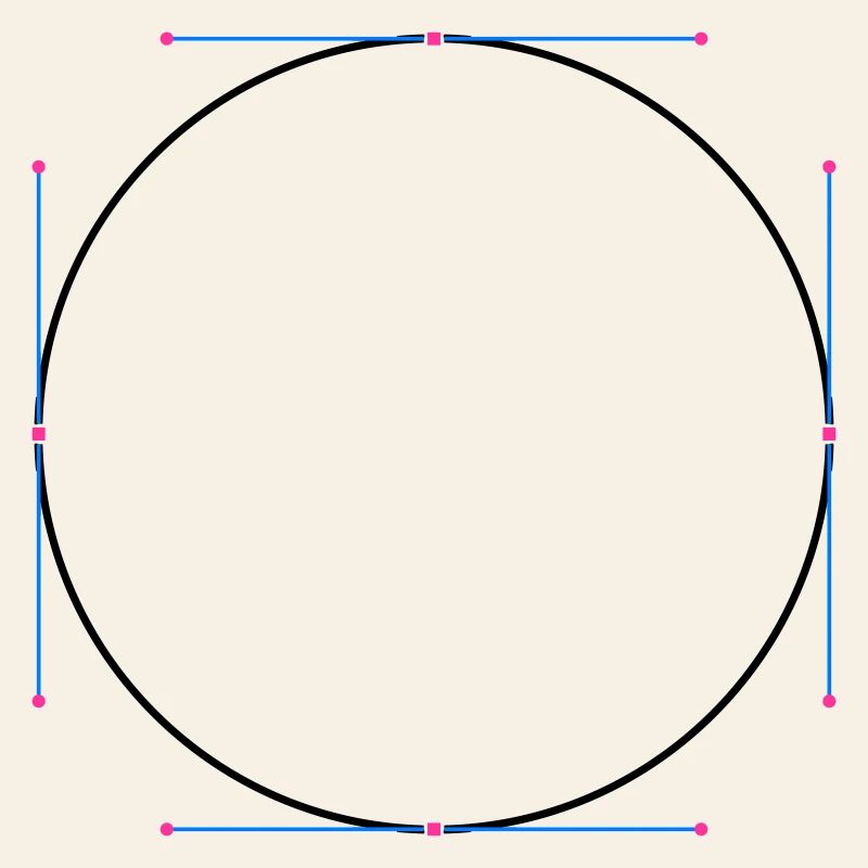 Kreisvector