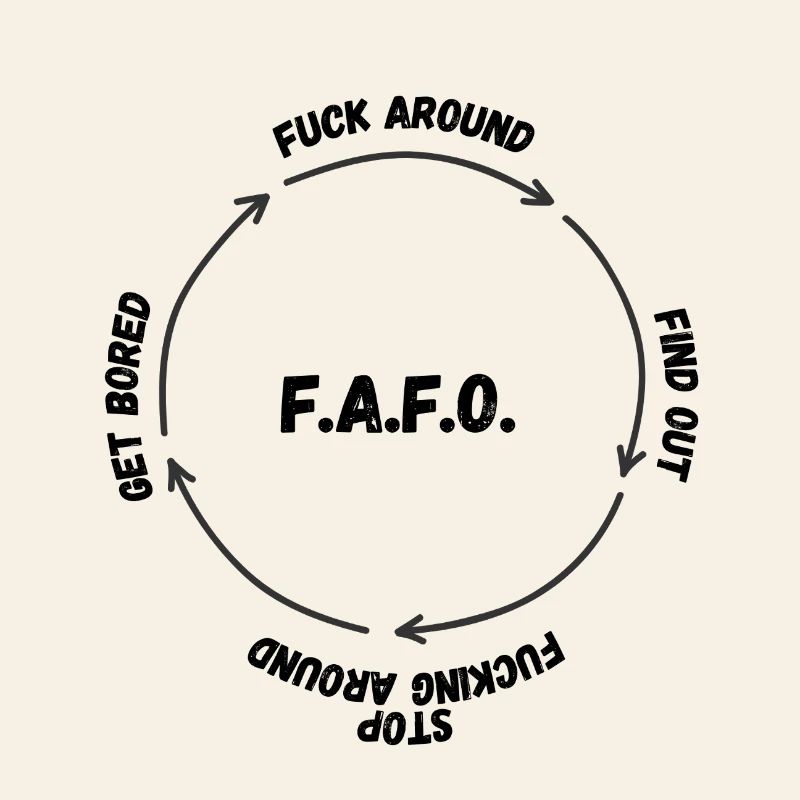 Flow circle FAFO