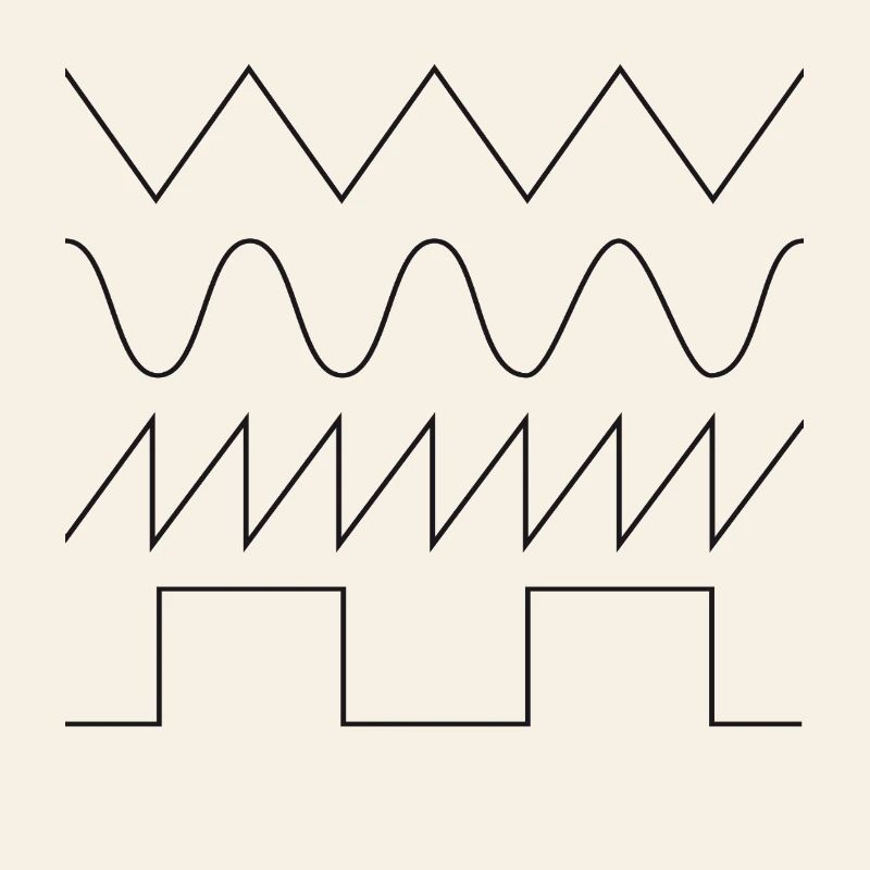 SYNTHESIZER WAVEFORM