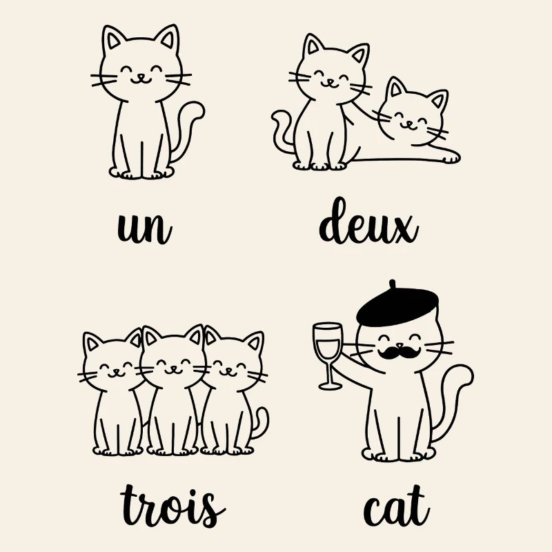 Cat Group Pun Pattern
