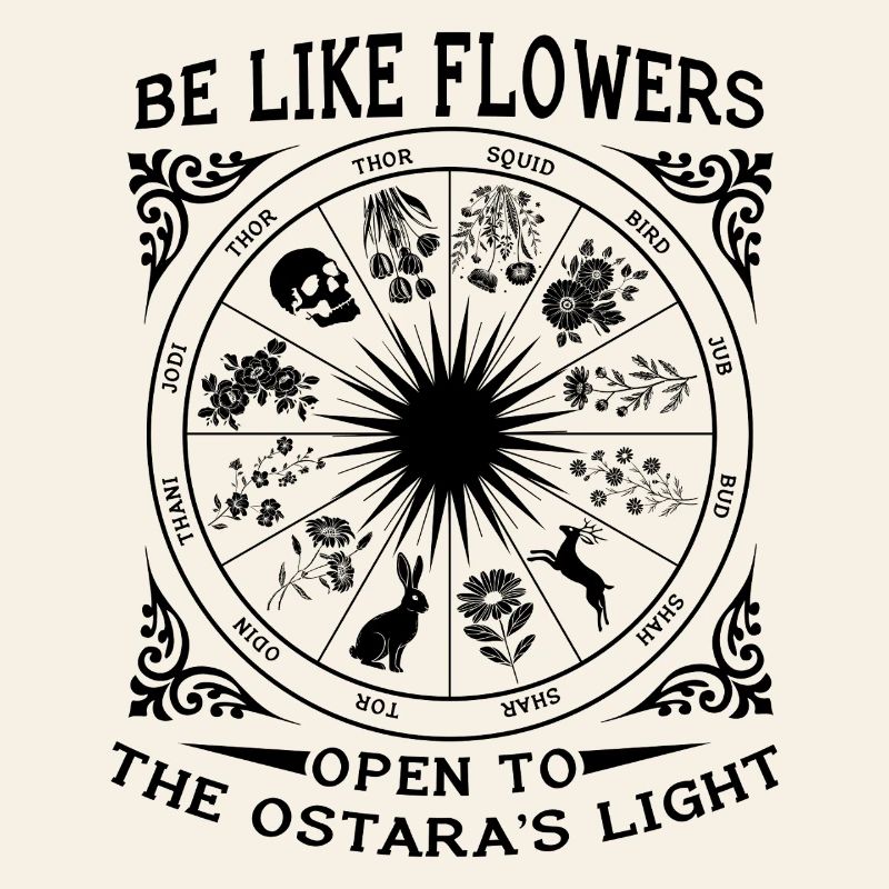 Sois comme les fleurs Joyeuse Pâques Ostara Lumière