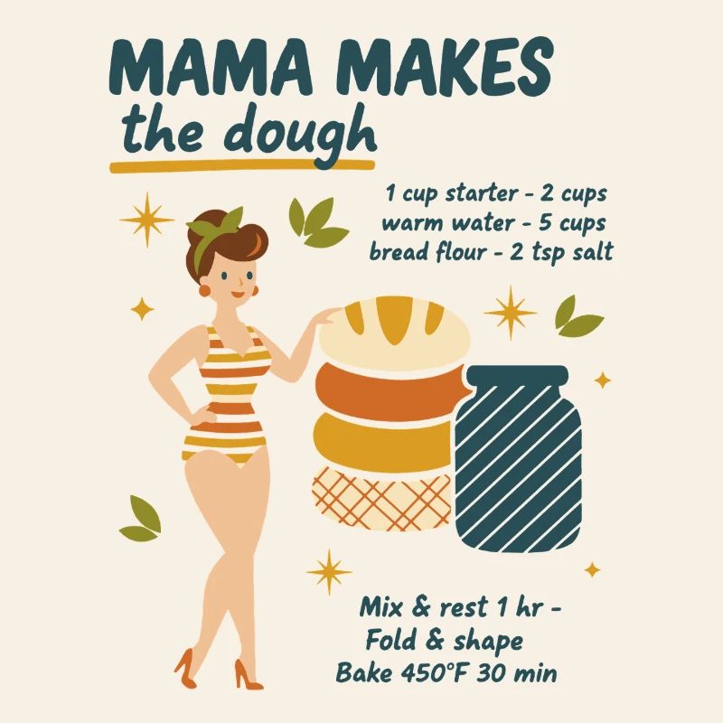 Sourdough Bread Baking Mama Makes The Dough Baker