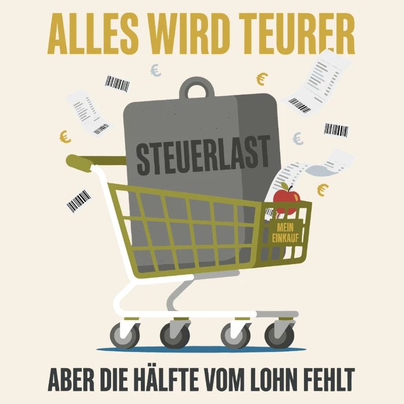 Alles Wird Teurer