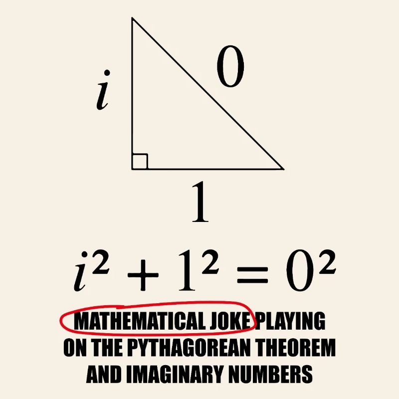 Funny math motif with Pythagoras joke