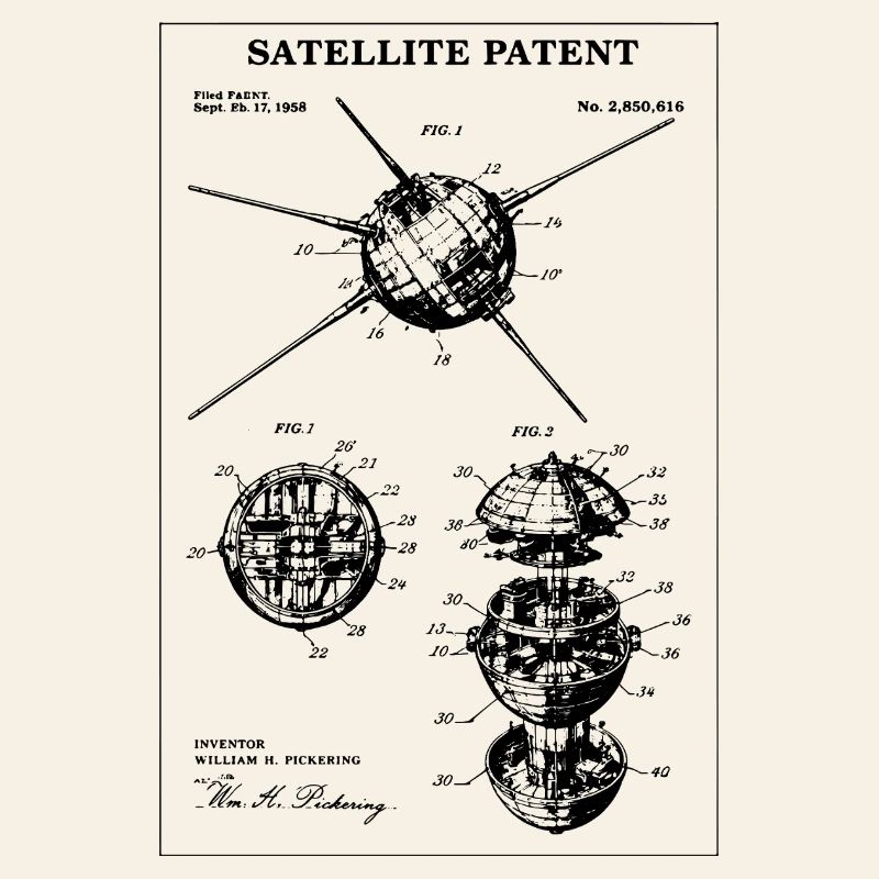 Brevet sur le plan satellite