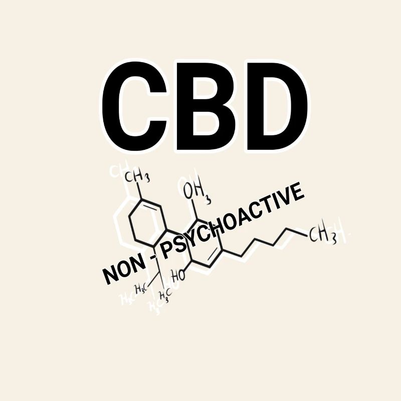 CBD