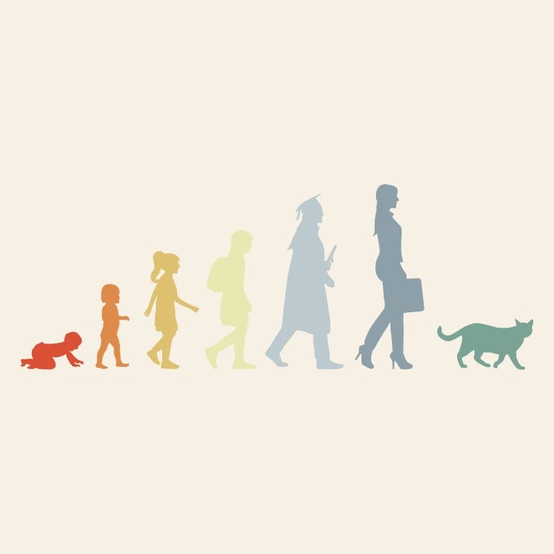 Évolution d’un amoureux des chats
