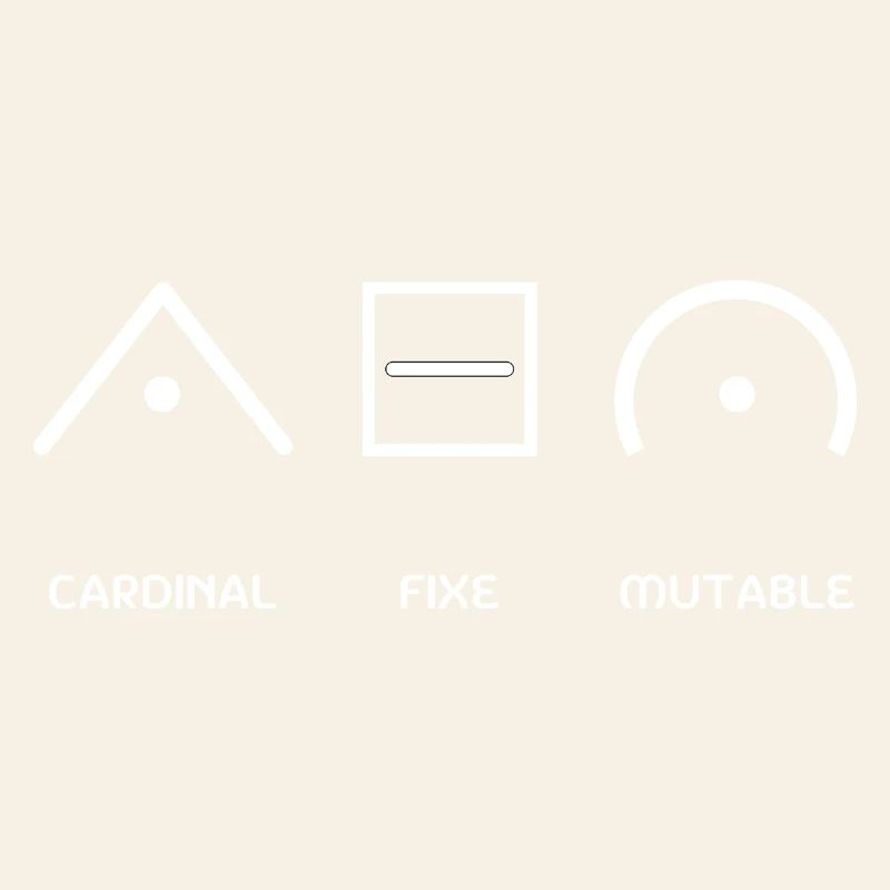 Astrologischer Modus