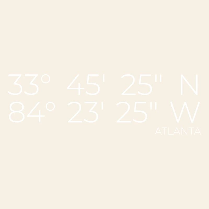 Atlanta Coordinates