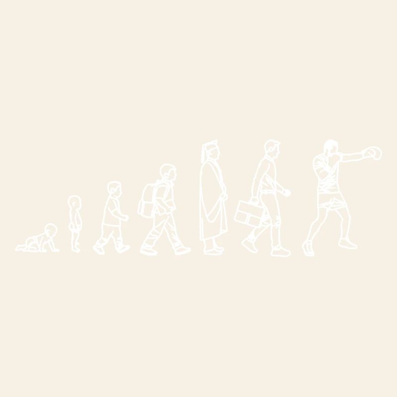 Evolution of the Boxer