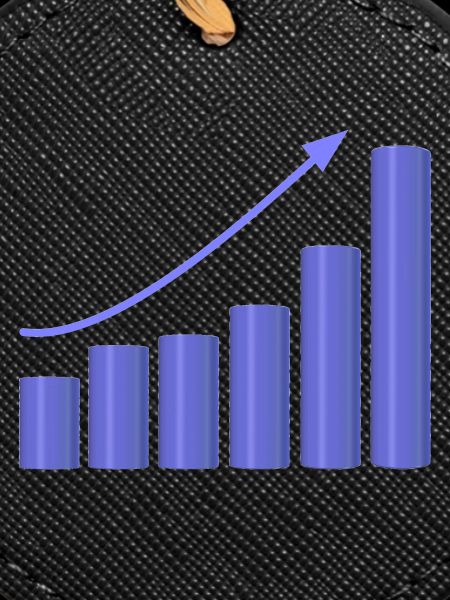 Growth chart with dynamic slope
