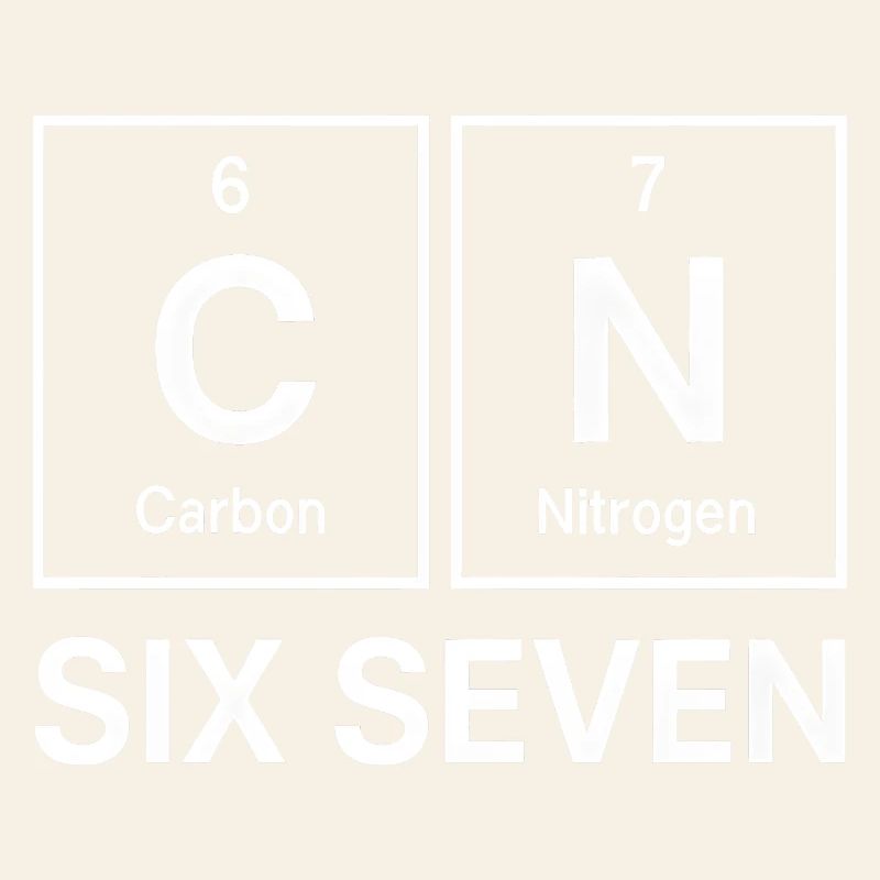 Six Seven 67 Éléments d’humour de mème Chimie