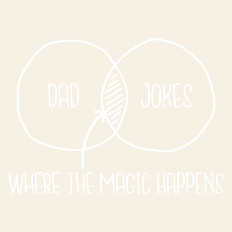 Dad Witze Magie 