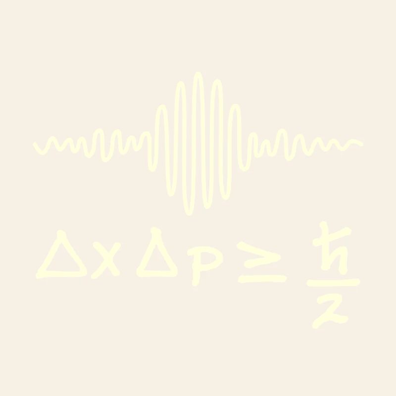 Quantum waves and uncertainty