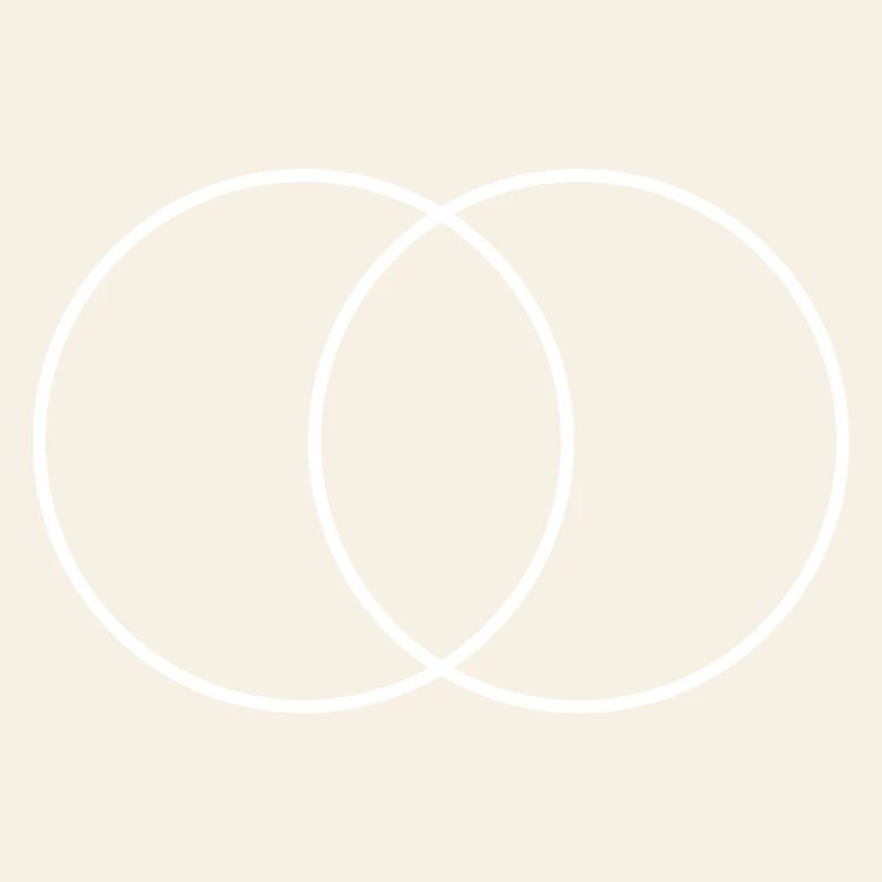 Vesica Piscis