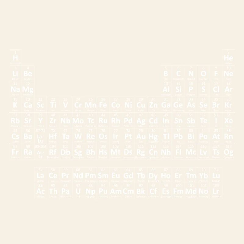 Periodic Table Chemistry Elements Smart Smart White