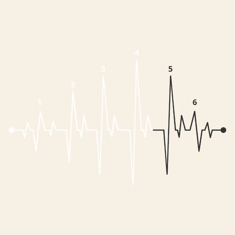 Graphique Pulse Wave Heartbeat