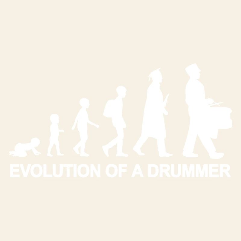 Évolution du batteur