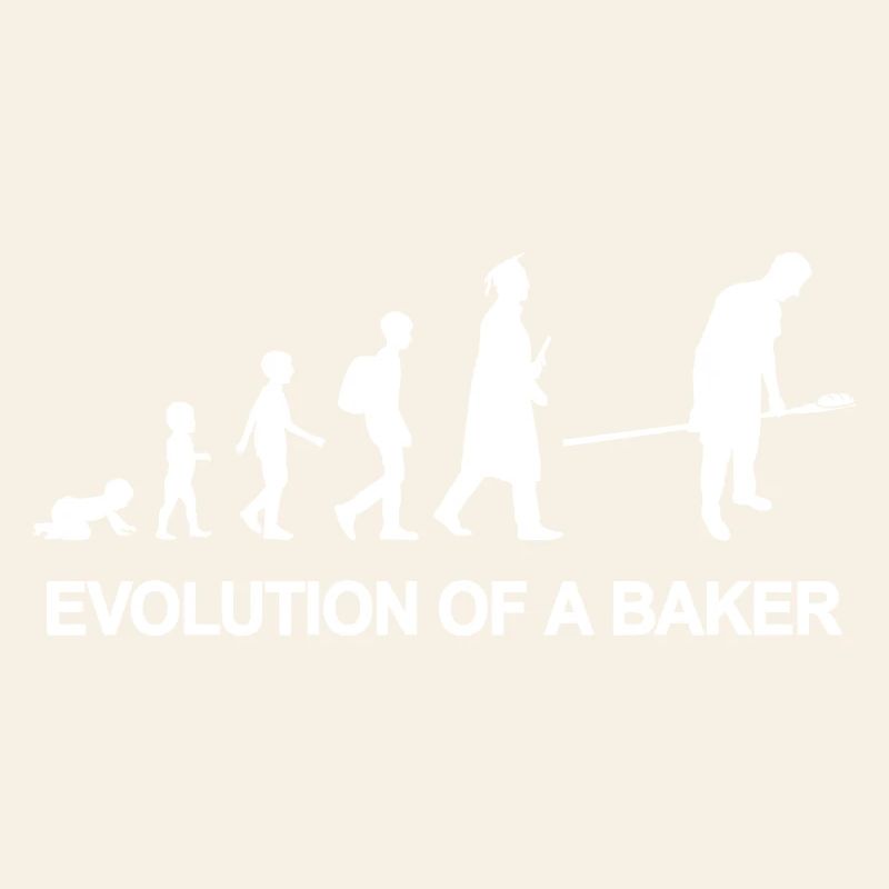 Development of a baker