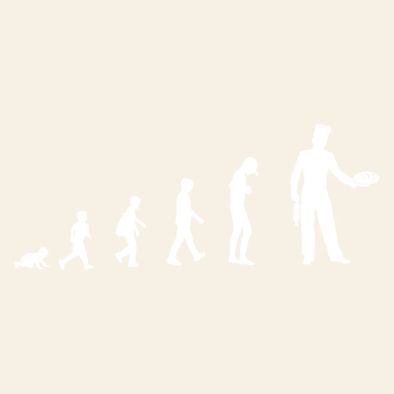 Évolution vers le boulanger