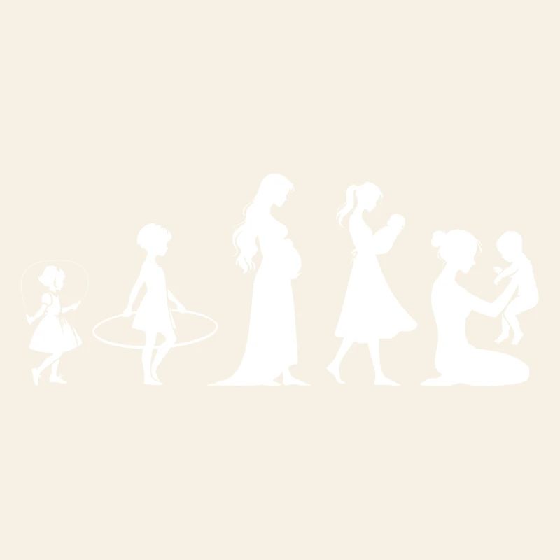 Evolution Mama Muttertag kind Familie