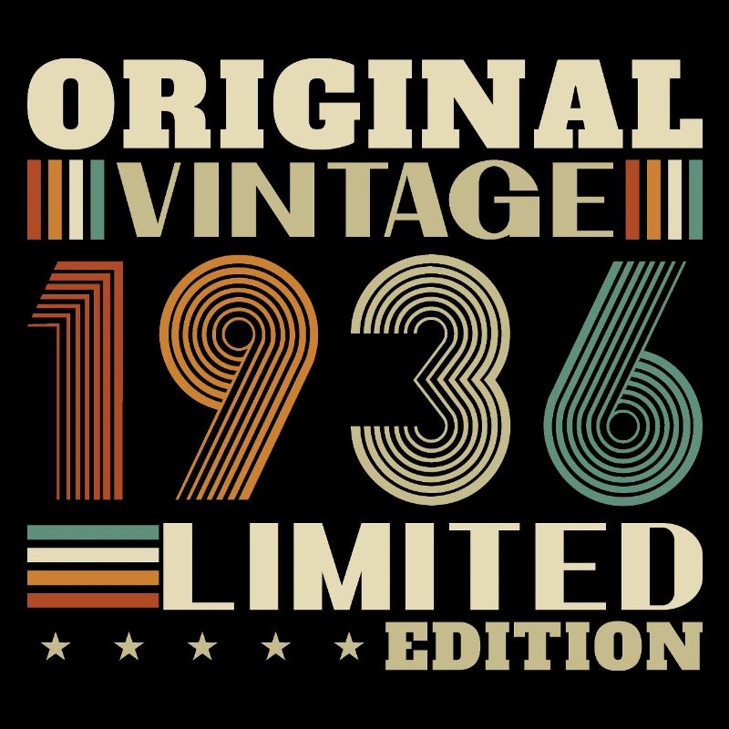 1936 Vintage Retro Birthday Gift