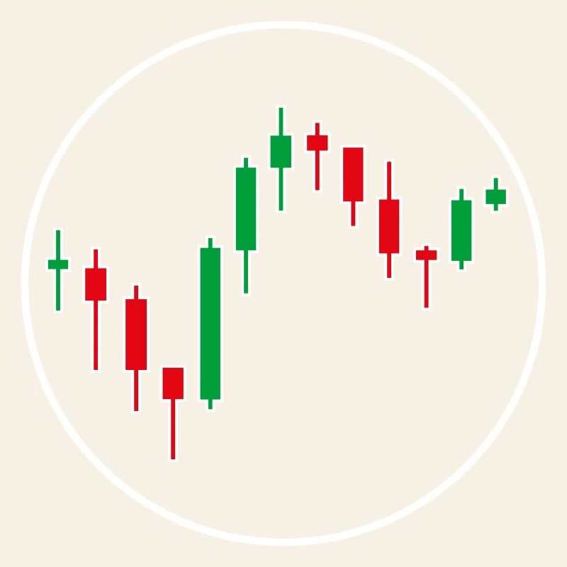 Trading Forex Chart Design