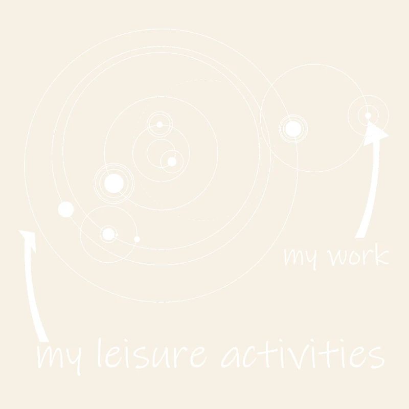 life & work circles (white)