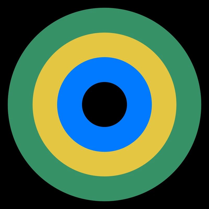 Focalisation du mauvais œil