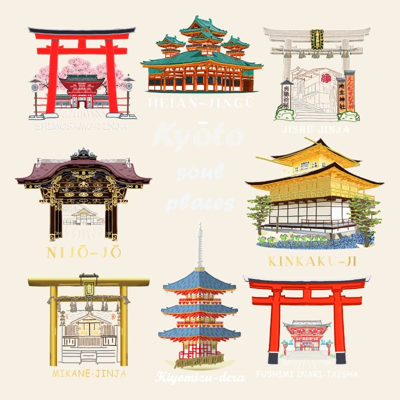 Kyoto in Japan, Shrines, Temples, Castle Drawing
