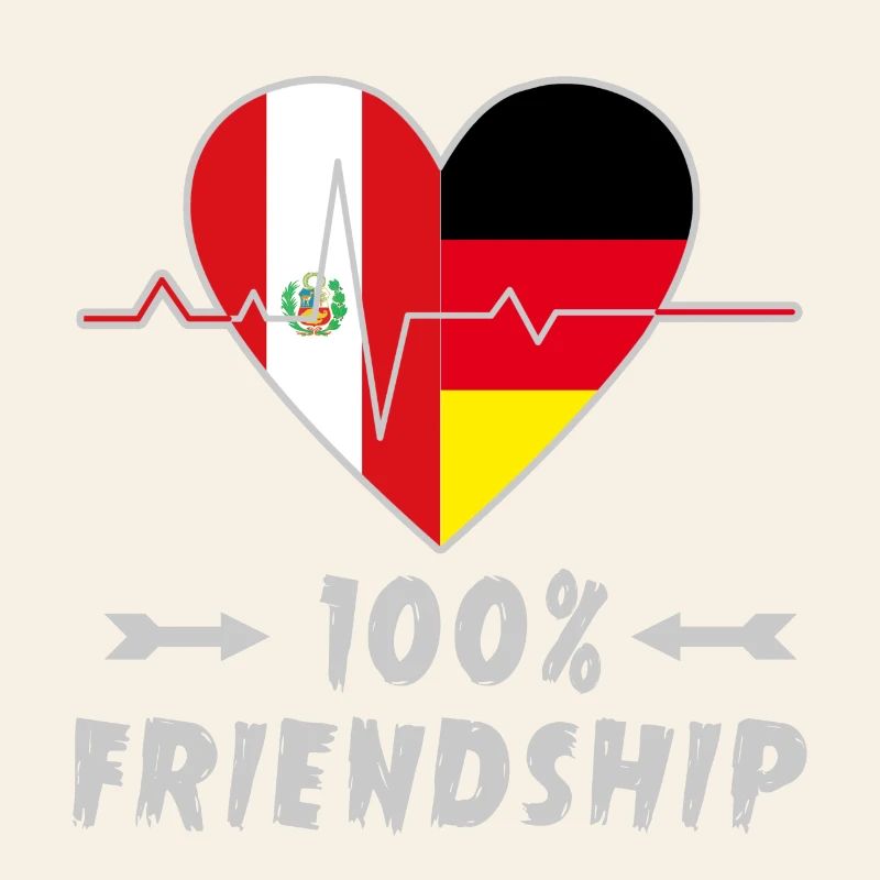 Peru und Deutschland 100% Freundschaft
