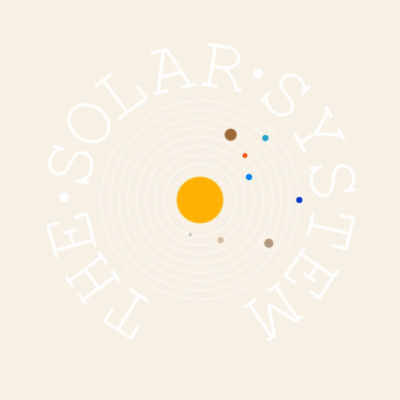 The Solar System (white)
