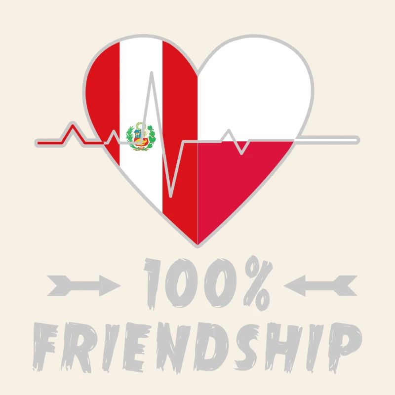 Peru und Polen 100% Freundschaft