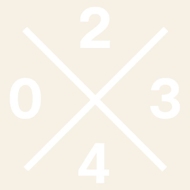 Phone Code 0234 – Bochum Ruhrpott Original