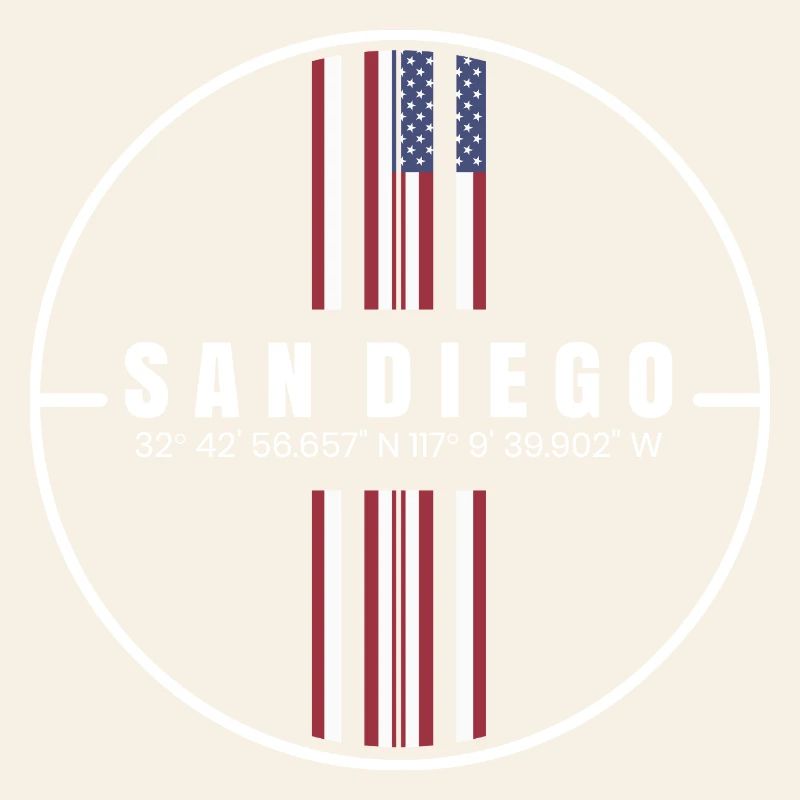 Coordonnées de San Diego