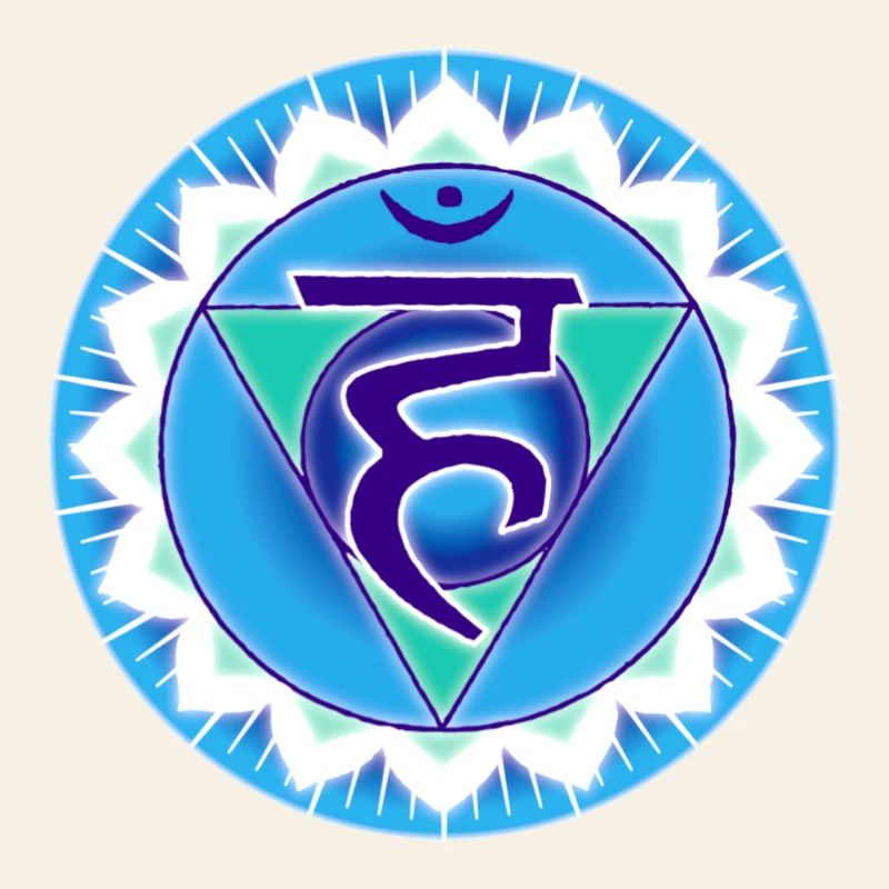 Throat Chakra Vishuddha