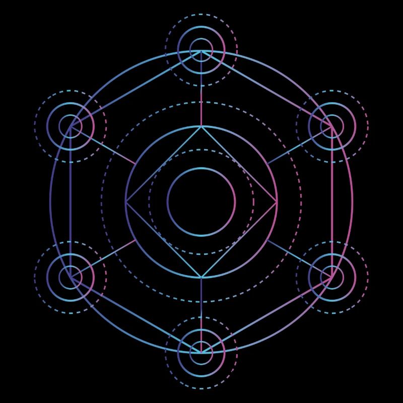 Merkaba - 7 Chakren
