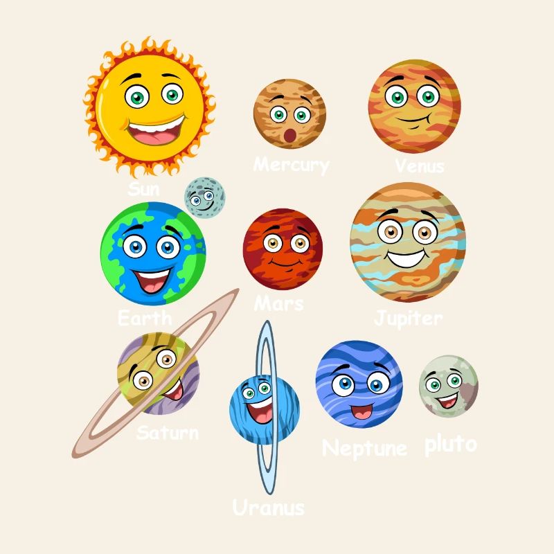 Solar system planets