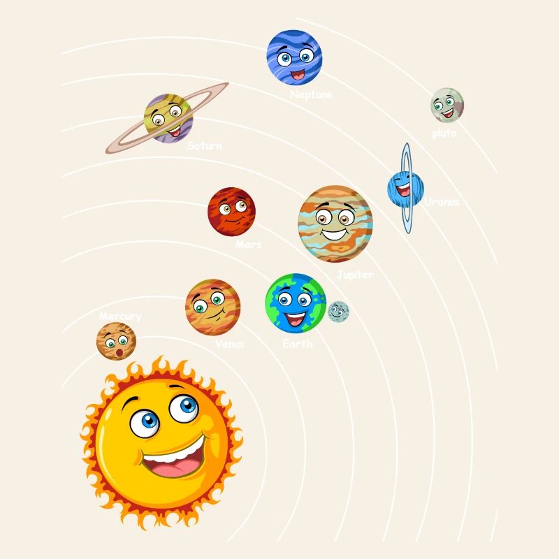 Solar system