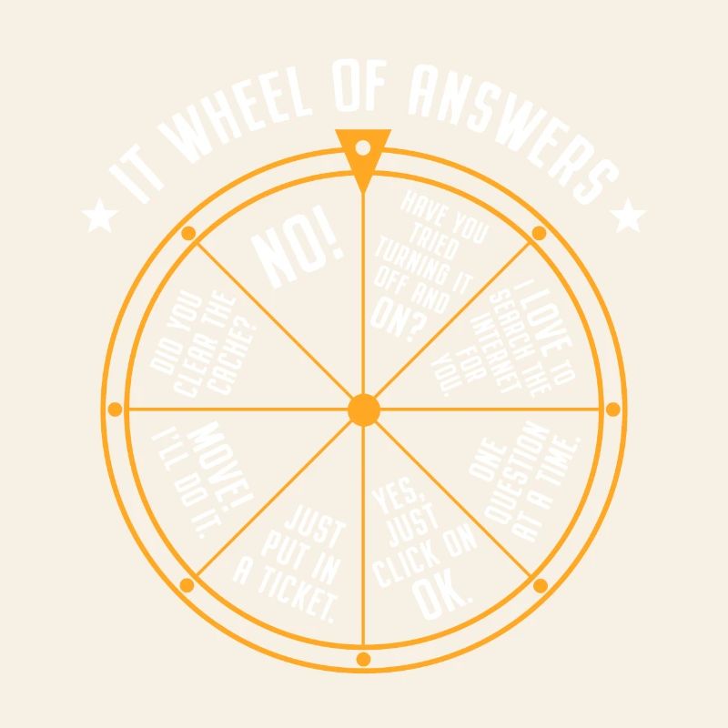 IT Support Glücksrad Service Desk IT Helpdesk Nerd