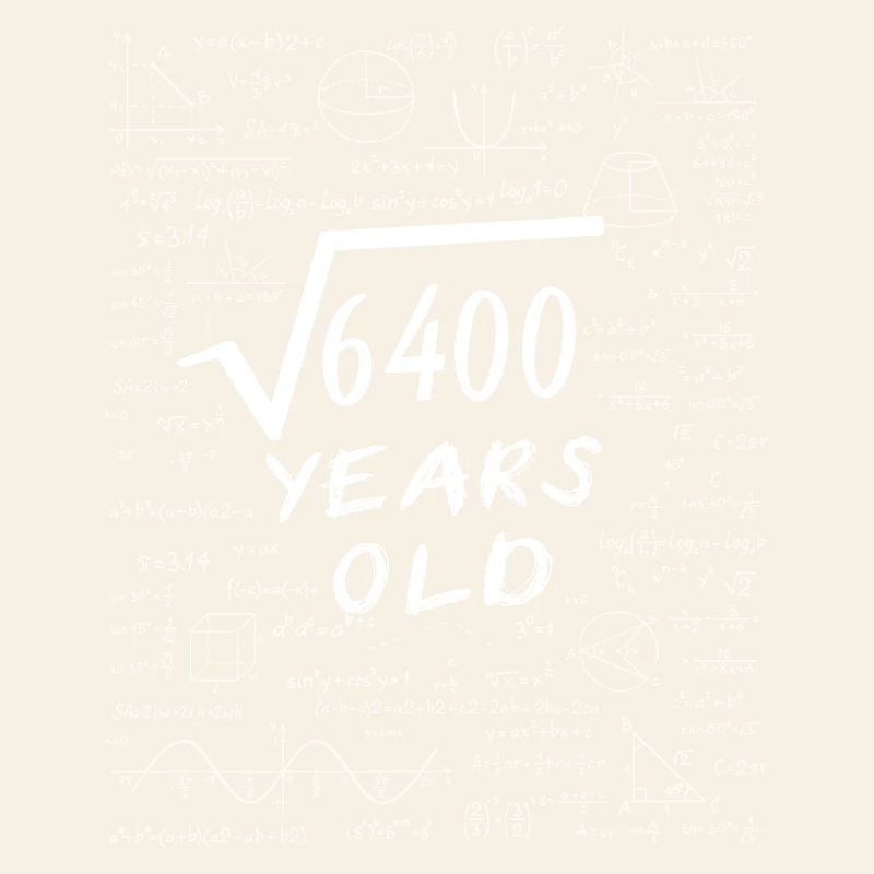 80th Birthday 80 years Square root of 6400 math