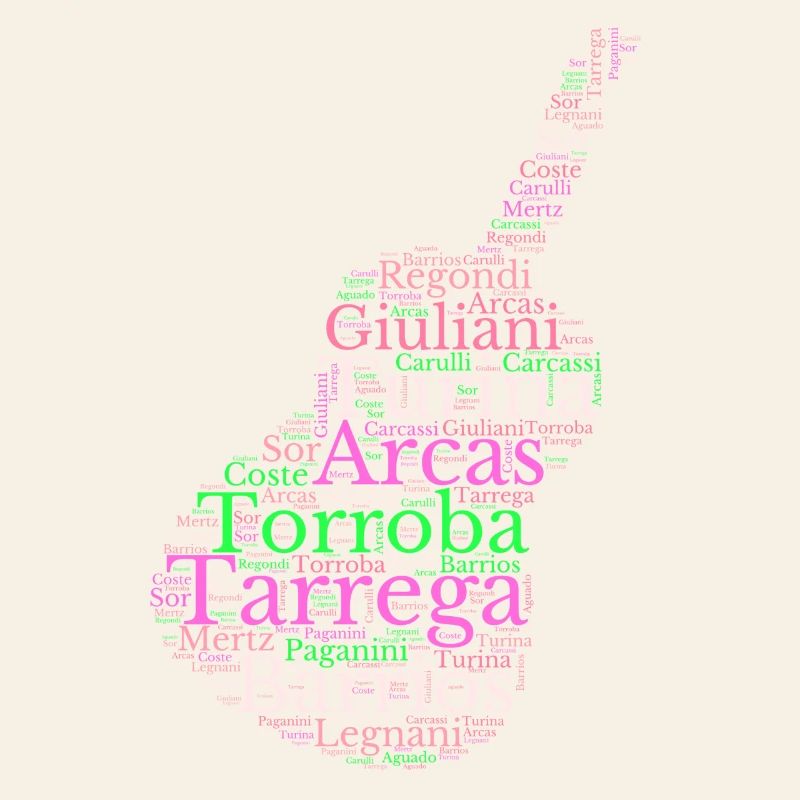 Composers for Spanish Classical Guitar