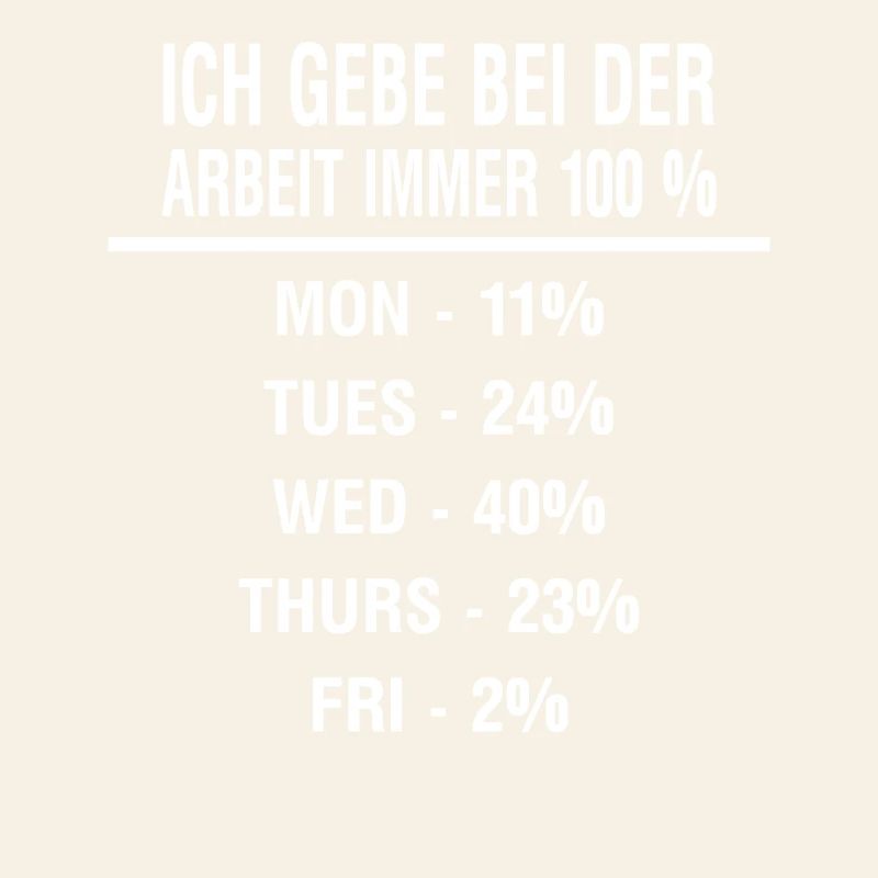 Humorvoller Arbeitstag Wochenplan