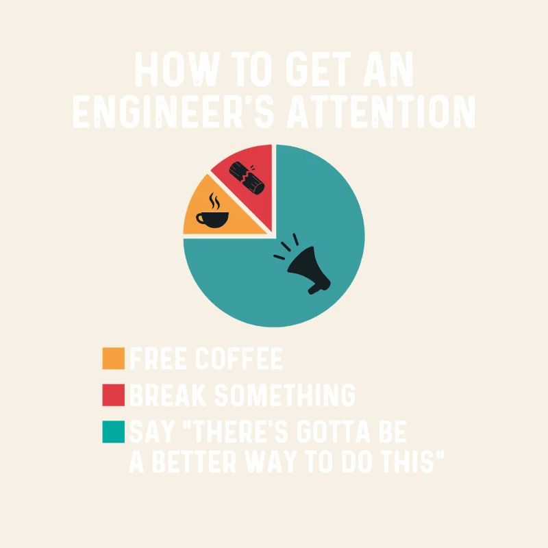 How To Get Engineer’s Attention Break Something
