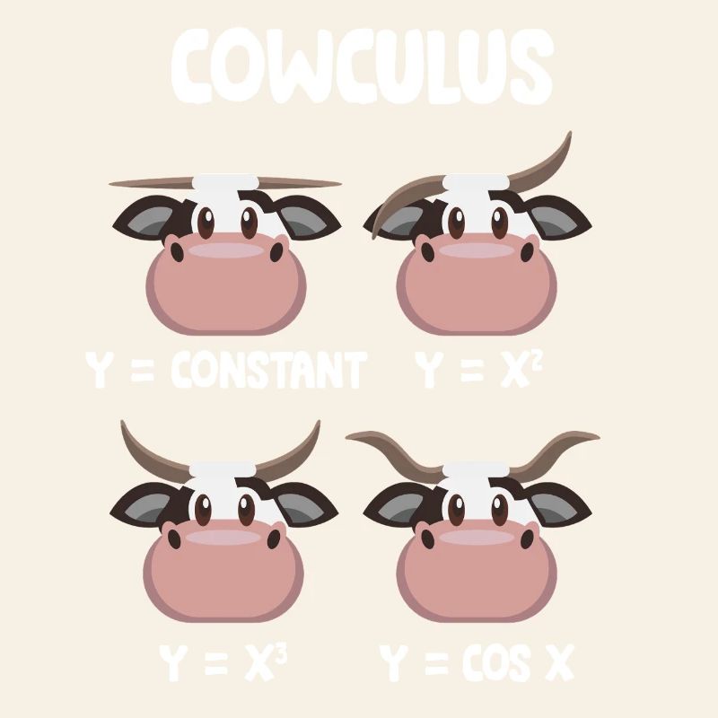 Math Teacher Geometry School Mathematics