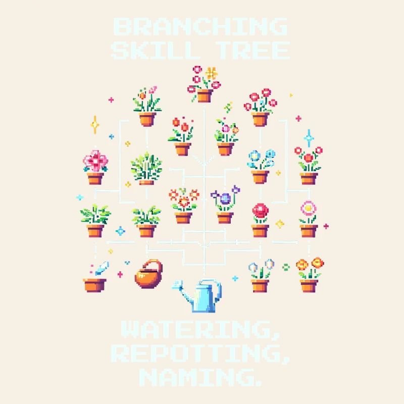Branching Skill Tree | Pflanzenpflege RPG Humor