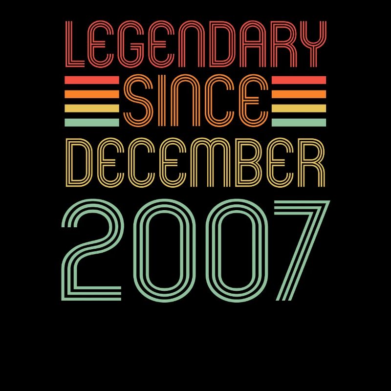 Legendär seit Dezember 2007, Retro, Geburtstag