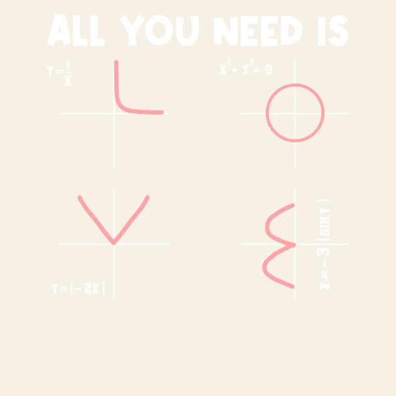 All You Need Is Math Mathematician Math Teacher