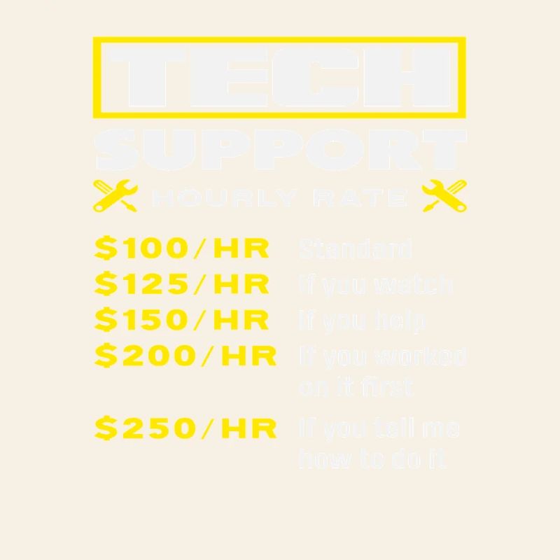 Tech Support Hourly Wage Price List IT