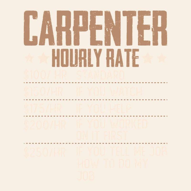 Carpenter Hourly Wage Humor Carpenter Carpenter